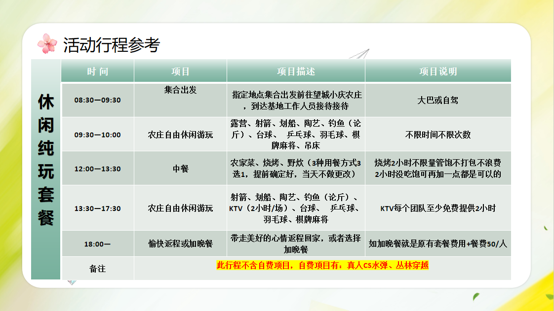 长沙小庆农庄(图3)